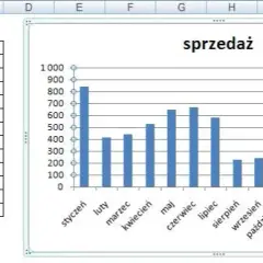 Jak szybko wkleić wykres z excela do worda - sprawdzona instrukcja krok po kroku