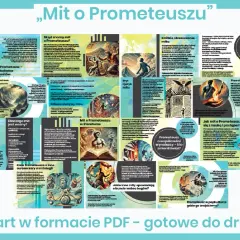 Ilustracja przedstawia kolaż grafik związanych z mitem o Prometeuszu, w tym postać Prometeusza, ogień i symbole nauki.