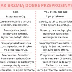 Jak przeprosić żonę po kłótni i naprawić związek na zawsze