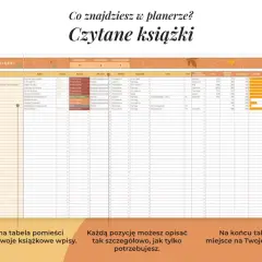 Idealny "master plot spreadsheet" dla pisarza powinien mieć ok. 15 kolumn, by pomieścić wszystkie kluczowe informacje o książkach.