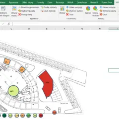 Mapa drogowa w Excelu wizualizuje objawy "dziur fabularnych" na planie architektonicznym, pokazując procentowe wartości w różnych obszarach.