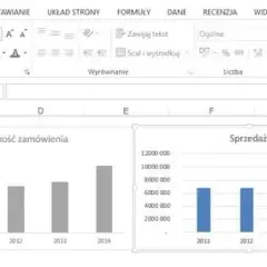 Jak szybko skopiować arkusz w Excelu - 3 proste sposoby, które ułatwią pracę