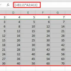 Jak stworzyć tabliczkę mnożenia w Excelu: prosty sposób na automatyzację