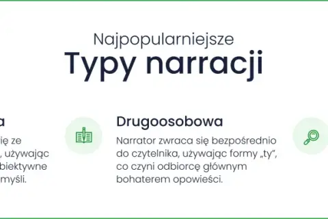 Różnica między narracją pierwszoosobową (perspektywa "ja") a trzecioosobową (perspektywa "on/ona") w opisach typów narracji.