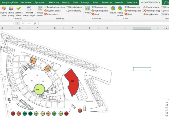 Mapa drogowa w Excelu wizualizuje objawy "dziur fabularnych" na planie architektonicznym, pokazując procentowe wartości w różnych obszarach.