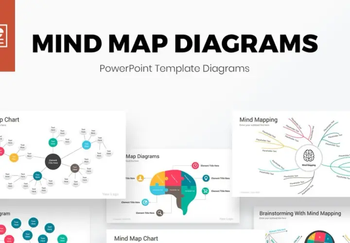 Najlepsza instrukcja jak zrobić mapę myśli w PowerPoint krok po kroku