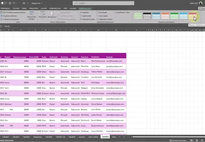 Najprostszy sposób jak obrócić tabelę w Excel - Poradnik krok po kroku