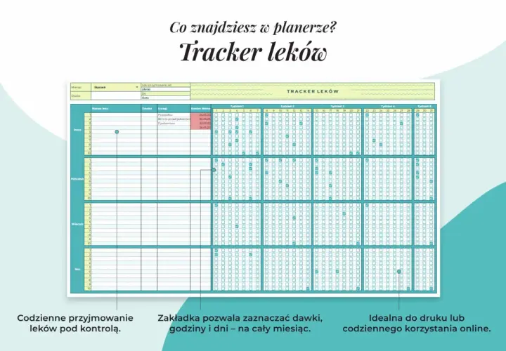 Planer "Tracker leków" do monitorowania postępów pisania i przyjmowania leków, z wykresami w Excelu.