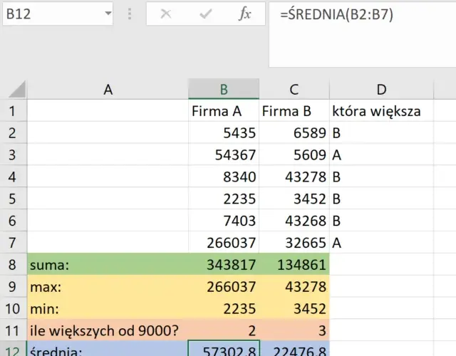 Proste kroki jak napisać funkcje w Excelu: kompletny poradnik dla każdego