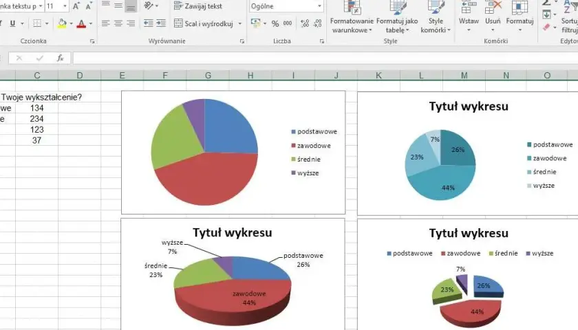 Jak zrobić wykres 3d w excelu - prosty sposób na wizualizację danych
