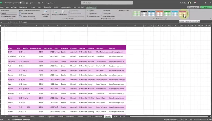 Najprostszy sposób jak obrócić tabelę w Excel - Poradnik krok po kroku