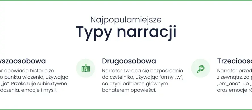 Narracja pierwszoosobowa vs. trzecioosobowa: Którą wybrać?