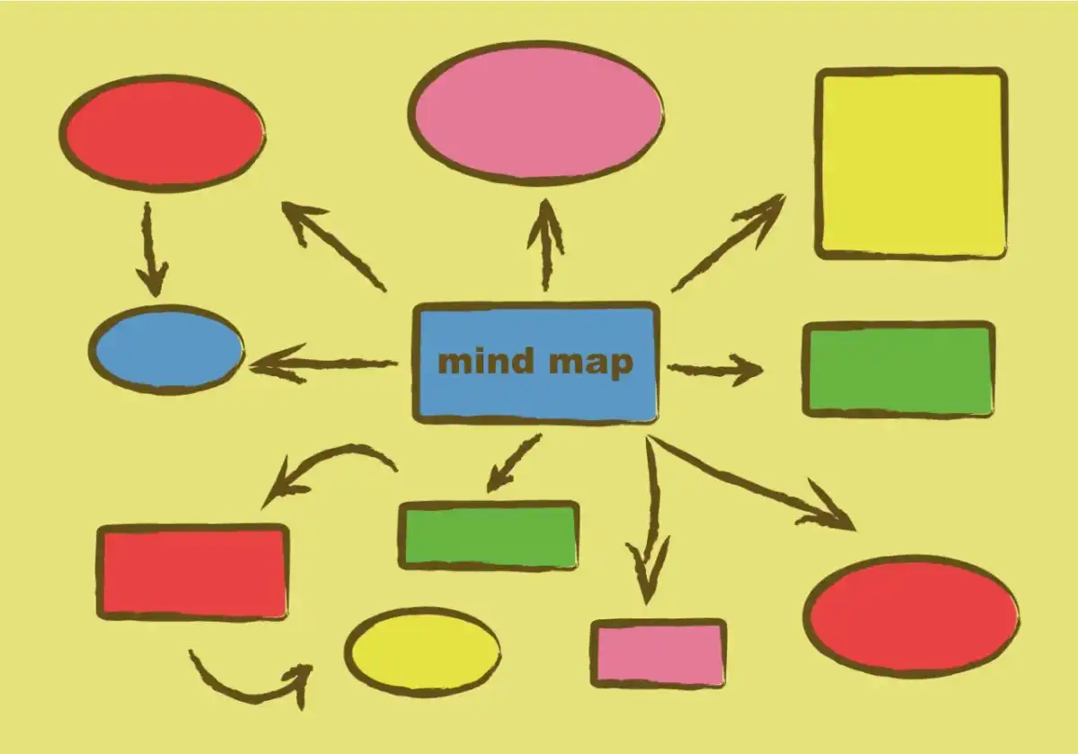 Excel vs Mapa Myśli: Planowanie Fabuły - Wybierz Narzędzie