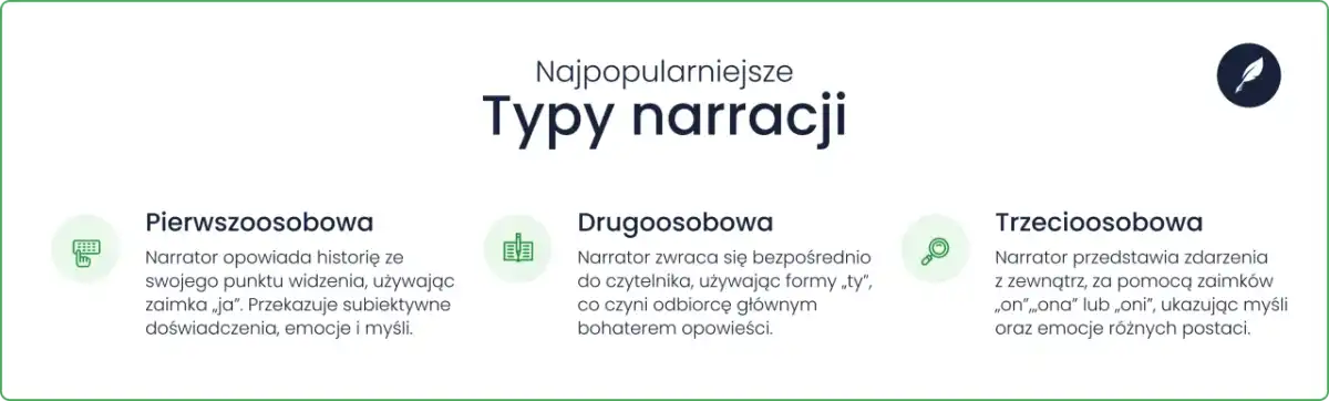 Narracja pierwszoosobowa vs. trzecioosobowa: Którą wybrać?