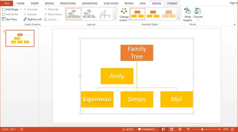 Jak łatwo zrobić drzewo genealogiczne w PowerPoint: prosty poradnik