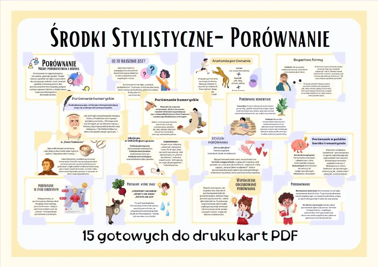 Porównanie tekstowe i tabelaryczne: różnica między konspektem tekstowym a tabelarycznym zestawieniem akcji.
