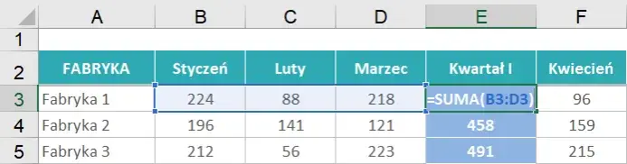 Zdjęcie 3 proste sposoby jak zamienić kolumny miejscami w Excel - praktyczny poradnik