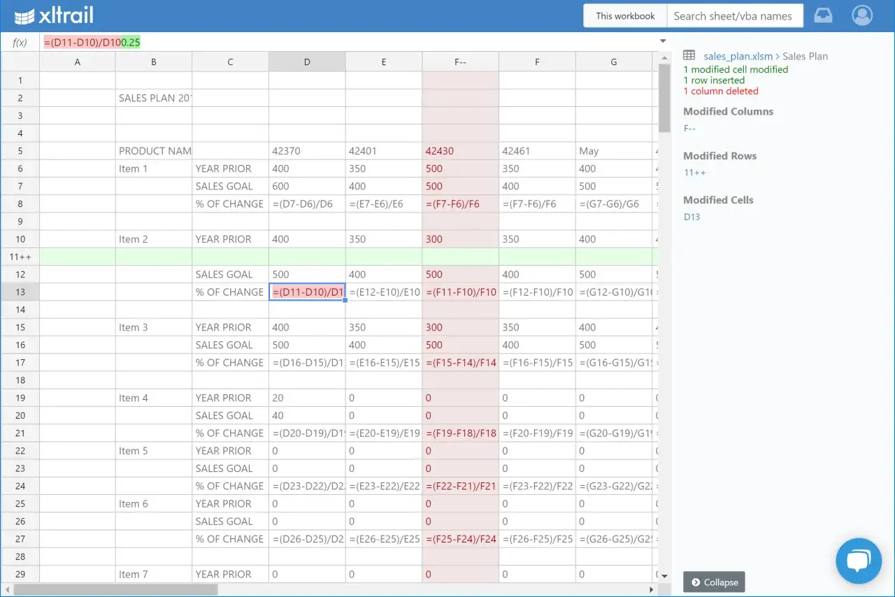 Twórcy szukający darmowych alternatyw dla Excela, jak Google Sheets czy LibreCalc, znajdą tu arkusz kalkulacyjny z danymi sprzedaży.