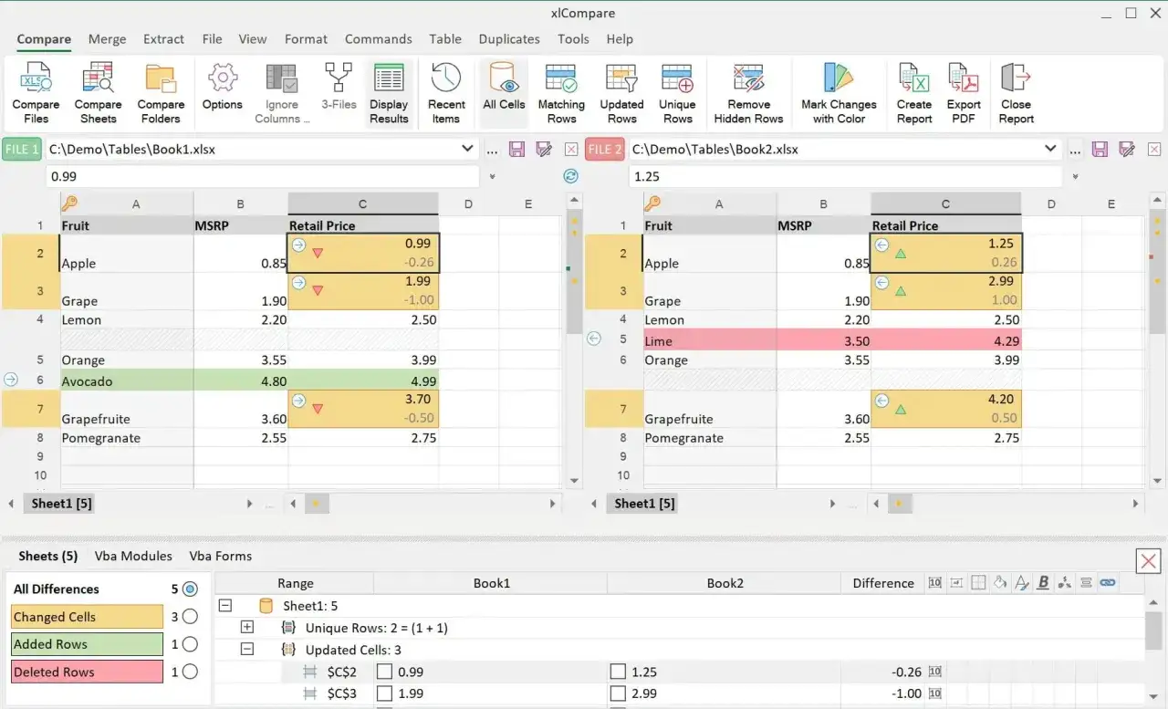 Porównanie plików Excel pokazuje, jakie są darmowe alternatywy dla excela (Google Sheets, LibreCalc) dla twórców.