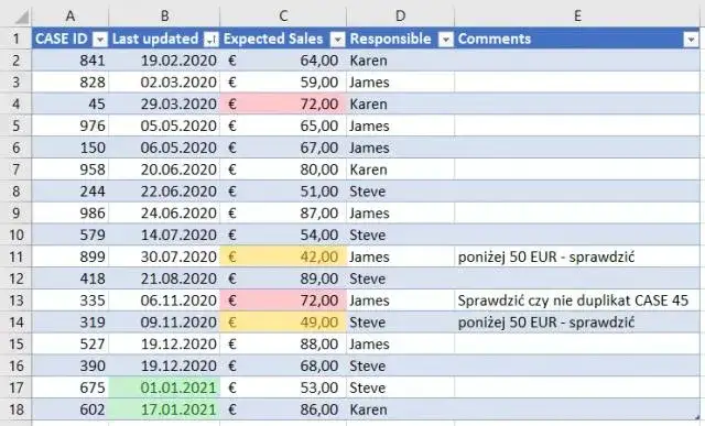 Zdjęcie Naucz się jak potęgować w excelu w prosty sposób - poradnik dla każdego
