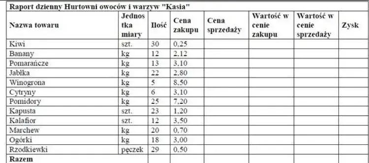 Zdjęcie Jak szybko i skutecznie obliczyć cenę za kg w Excelu - kompletny poradnik